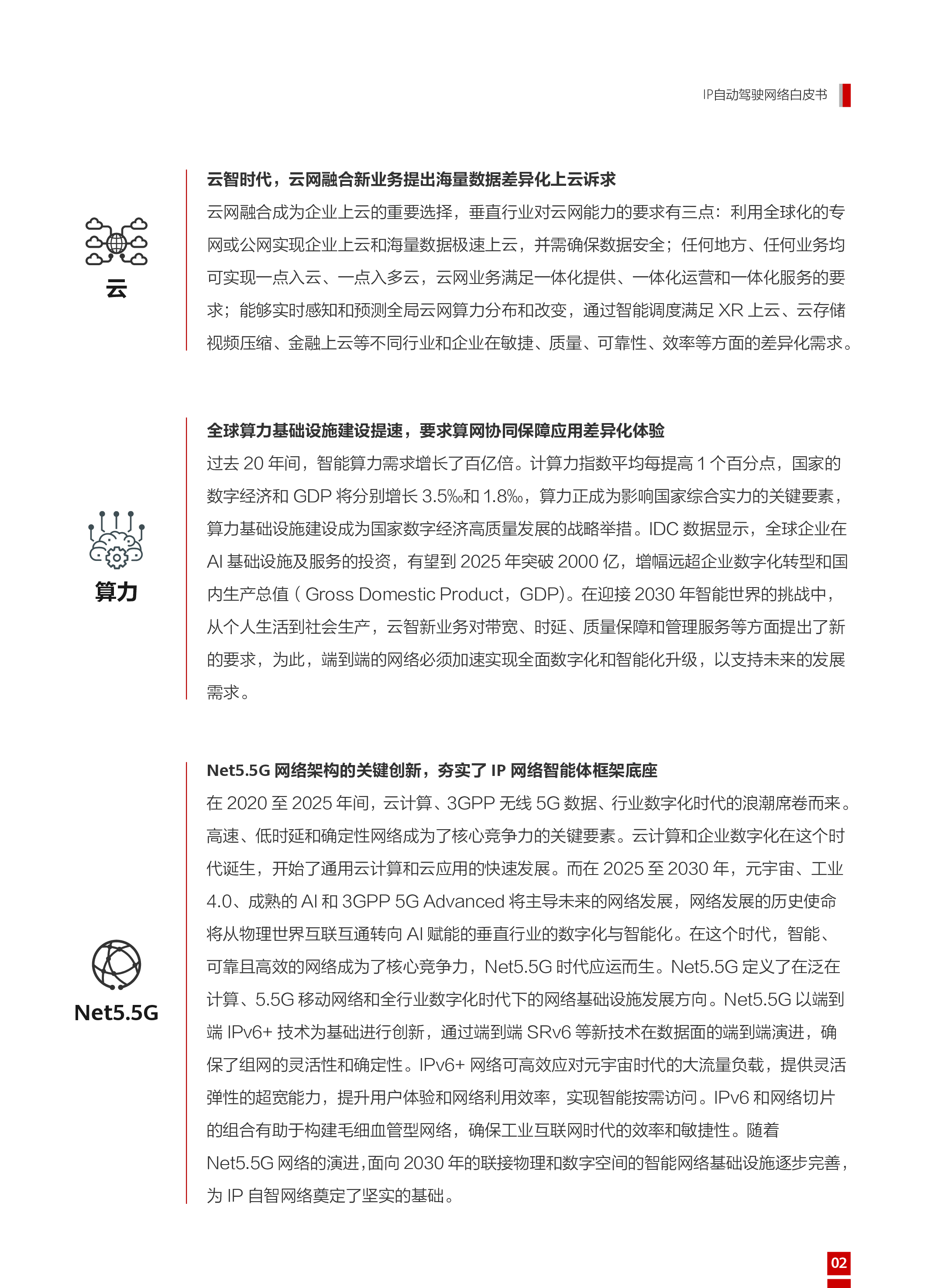 华为2024年Net5.5G时代-IP自动驾驶网络白皮书开启自智网络L4新征程55页